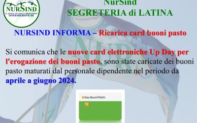 La diffusione di NurSind in Italia